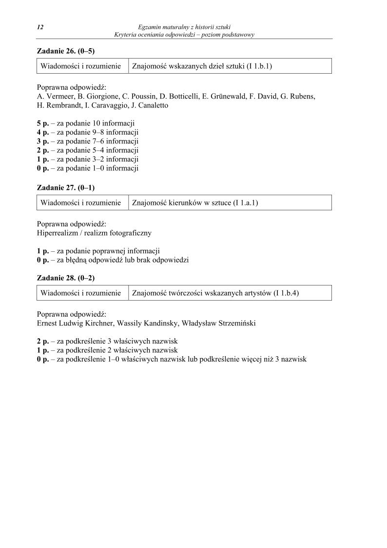 odpowiedzi - historia sztuki, p. podstawowy, matura 2013-strona-12