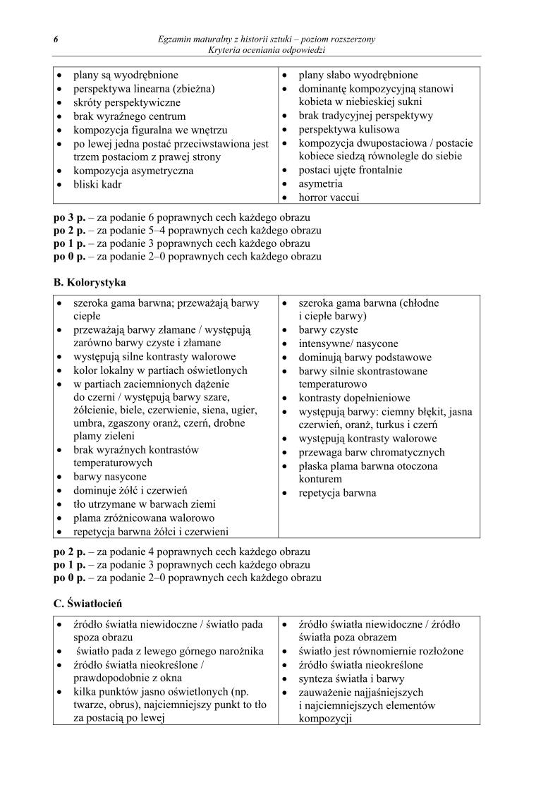 odpowiedzi - historia sztuki, p. rozszerzony, matura 2013-strona-06