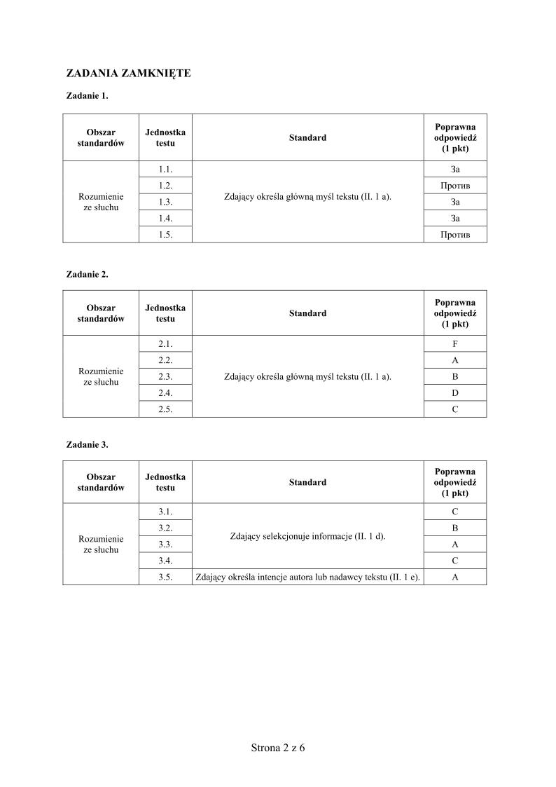 odpowiedzi - j. rosyjski, p. podstawowy, matura 2013-strona-02