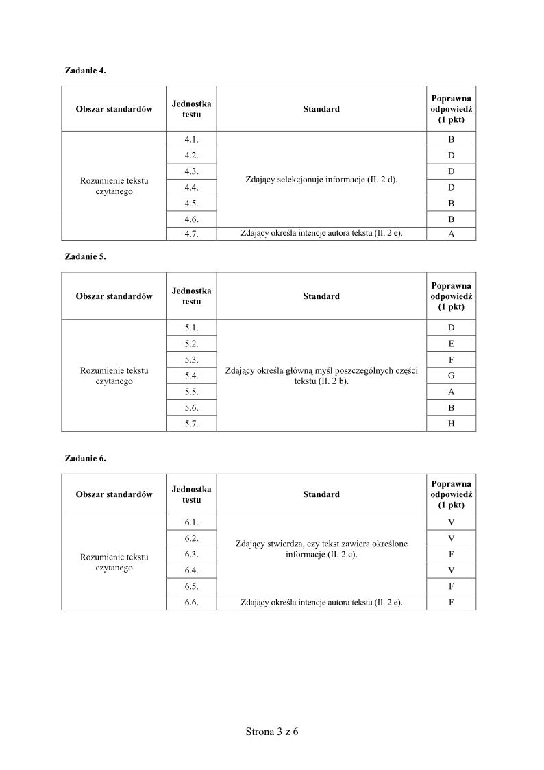 odpowiedzi - j. francuski, p. podstawowy, matura 2013-strona-03