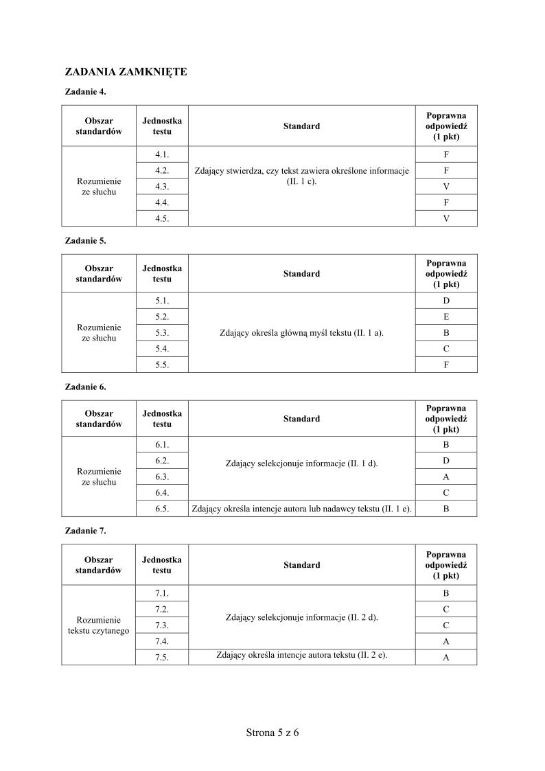 odpowiedzi - j. francuski, p. rozszerzony, matura 2013-strona-05