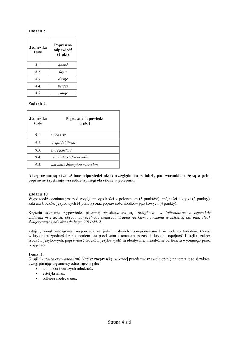 odpowiedzi - j. francuski, dla klas dwujezycznych, matura 2013-strona-04