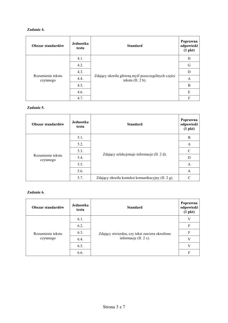 odpowiedzi - j. hiszpanski, p. podstawowy, matura 2013-strona-03