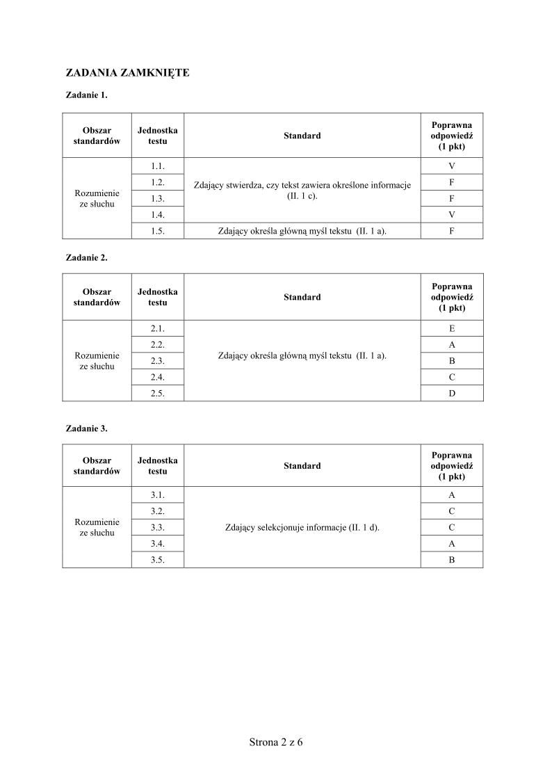 odpowiedzi - j. wloski, p. podstawowy, matura 2013-strona-02