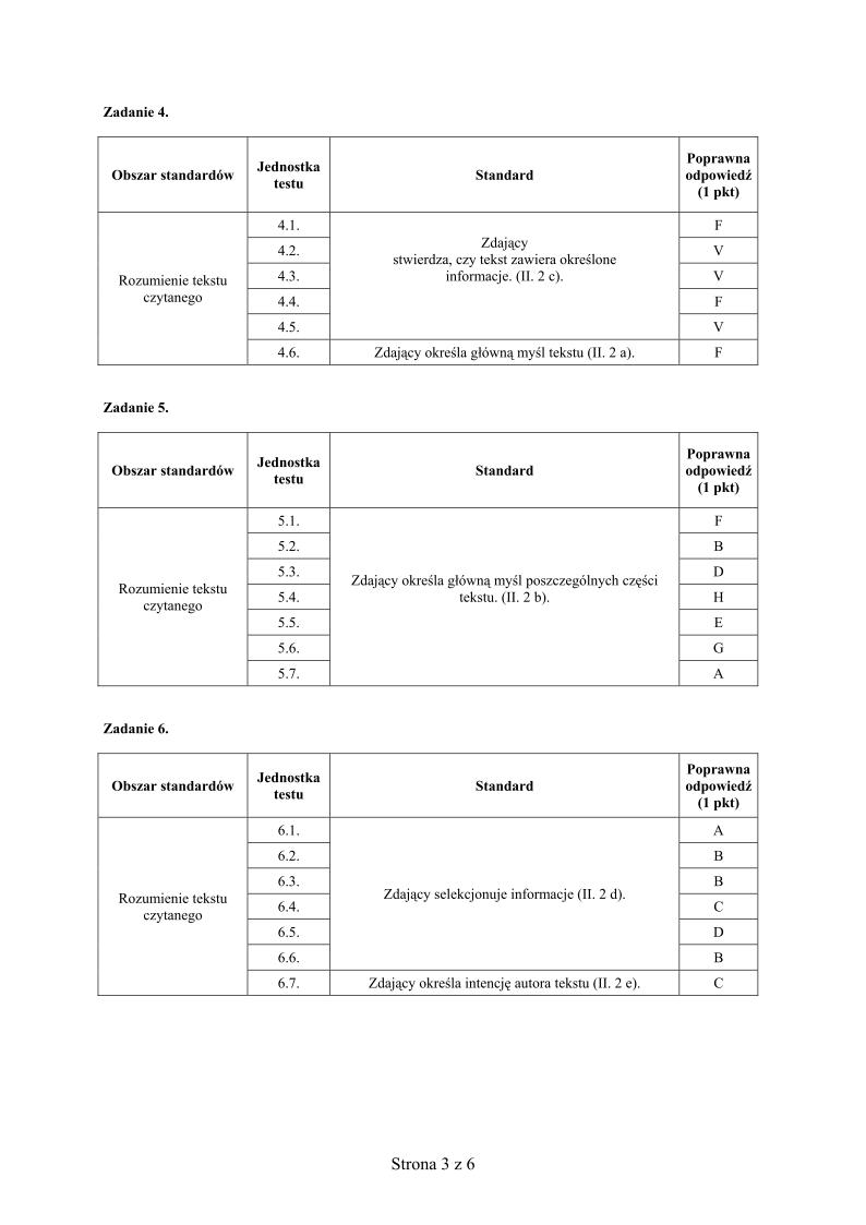 odpowiedzi - j. wloski, p. podstawowy, matura 2013-strona-03