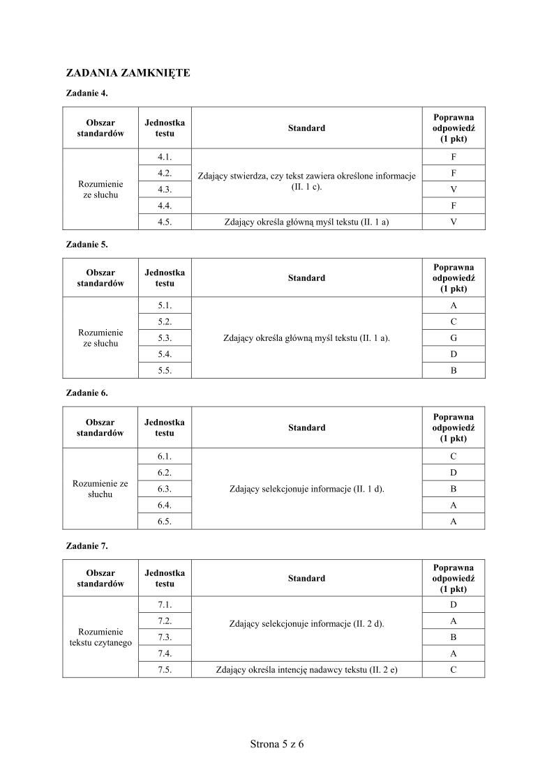 odpowiedzi - j. wloski, p. rozszerzony, matura 2013-strona-05
