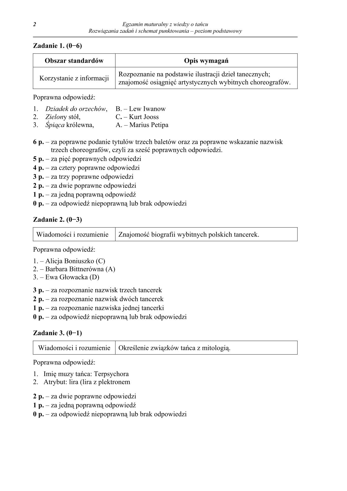 odpowiedzi-wiedza-o-tancu-poziom-podstawowy-matura-2014-str.2