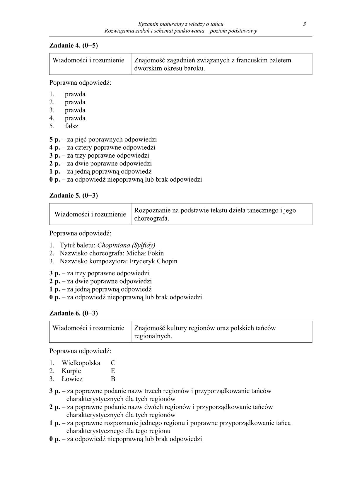 odpowiedzi-wiedza-o-tancu-poziom-podstawowy-matura-2014-str.3