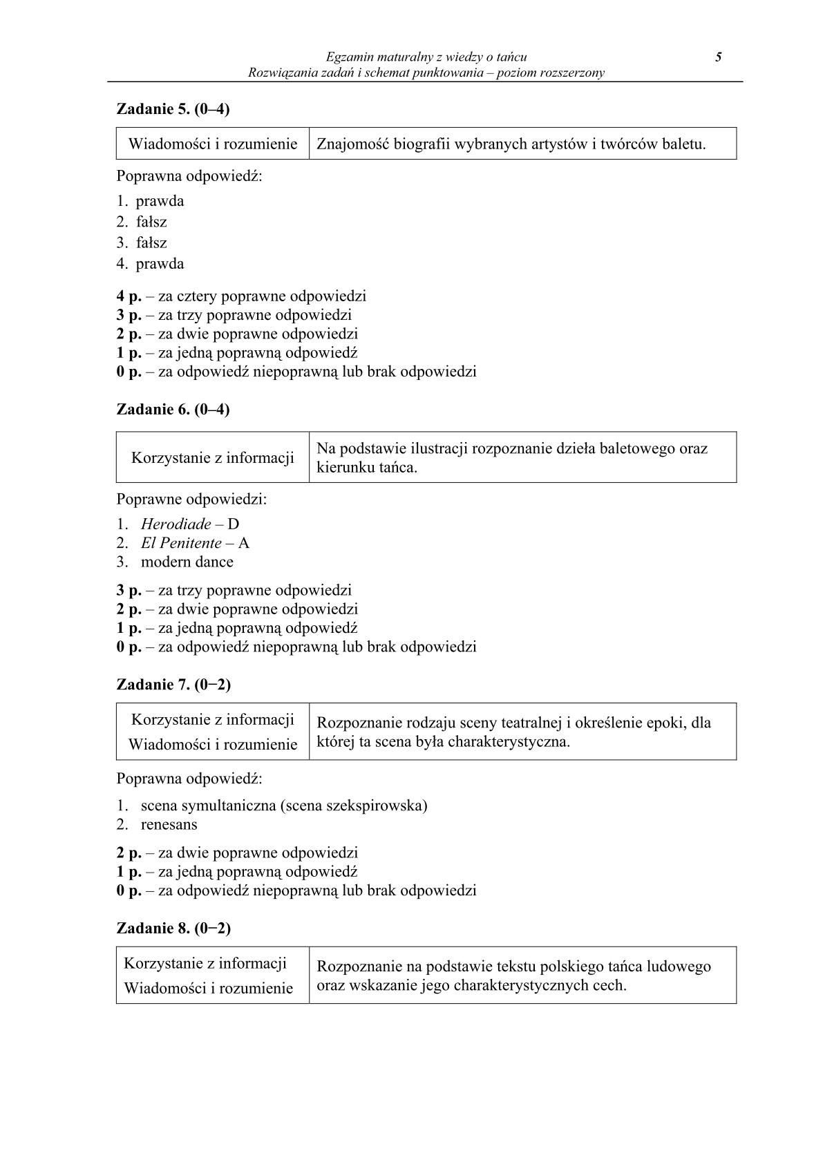 odpowiedzi-wiedza-o-tancu-poziom-rozszerzony-matura-2014-str.5