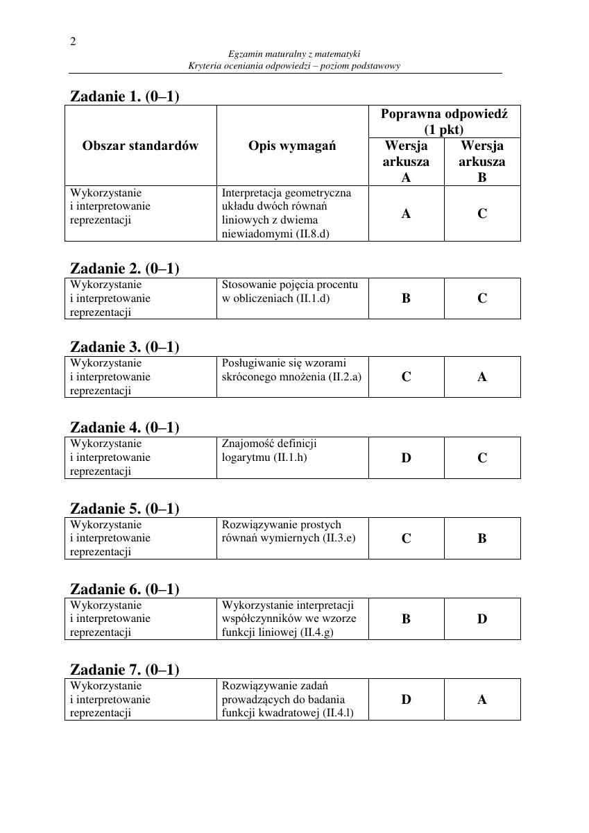 odpowiedzi-matematyka-matura-2014-pp-02