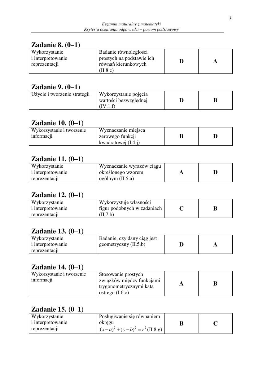 odpowiedzi-matematyka-matura-2014-pp-03