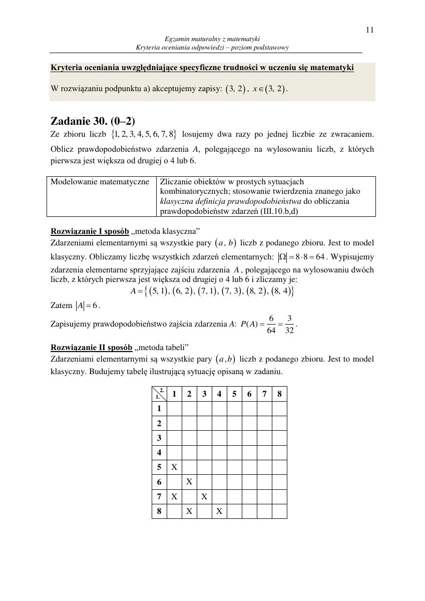 odpowiedzi-matematyka-matura-2014-pp-11