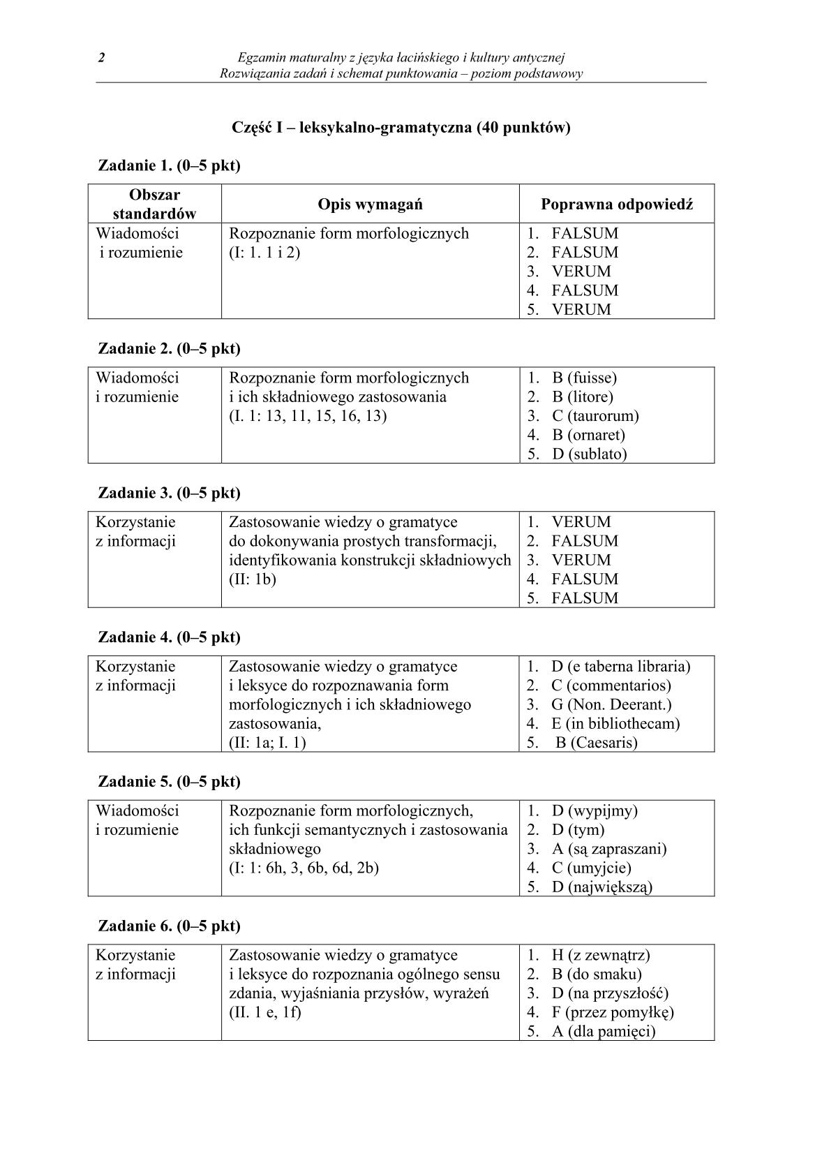 odpowiedzi-jezyk-lacinski-i-kultura-antyczna-poziom-podstawowy-matura-2014-str.2