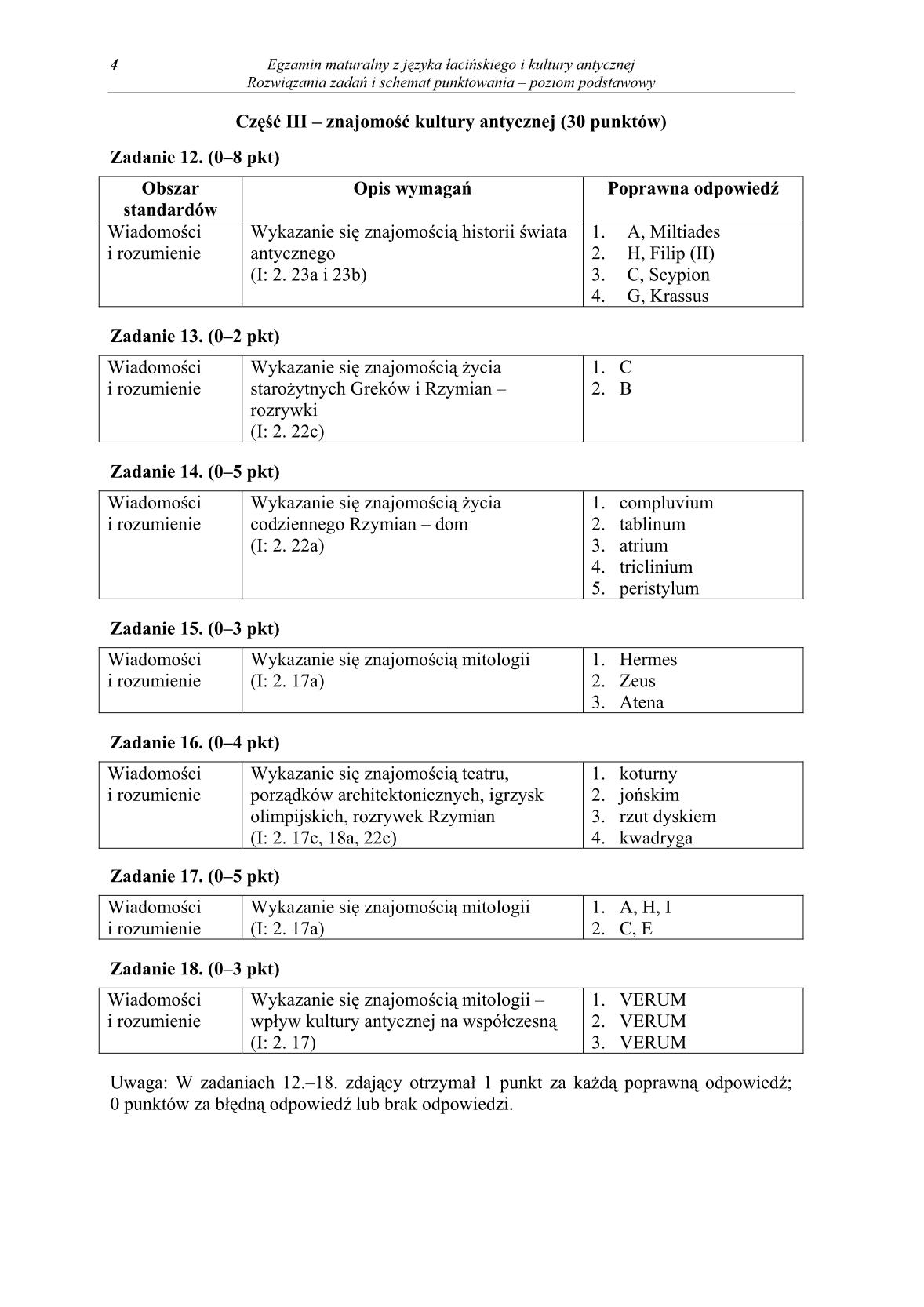 odpowiedzi-jezyk-lacinski-i-kultura-antyczna-poziom-podstawowy-matura-2014-str.4