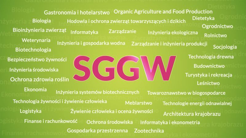 sggw