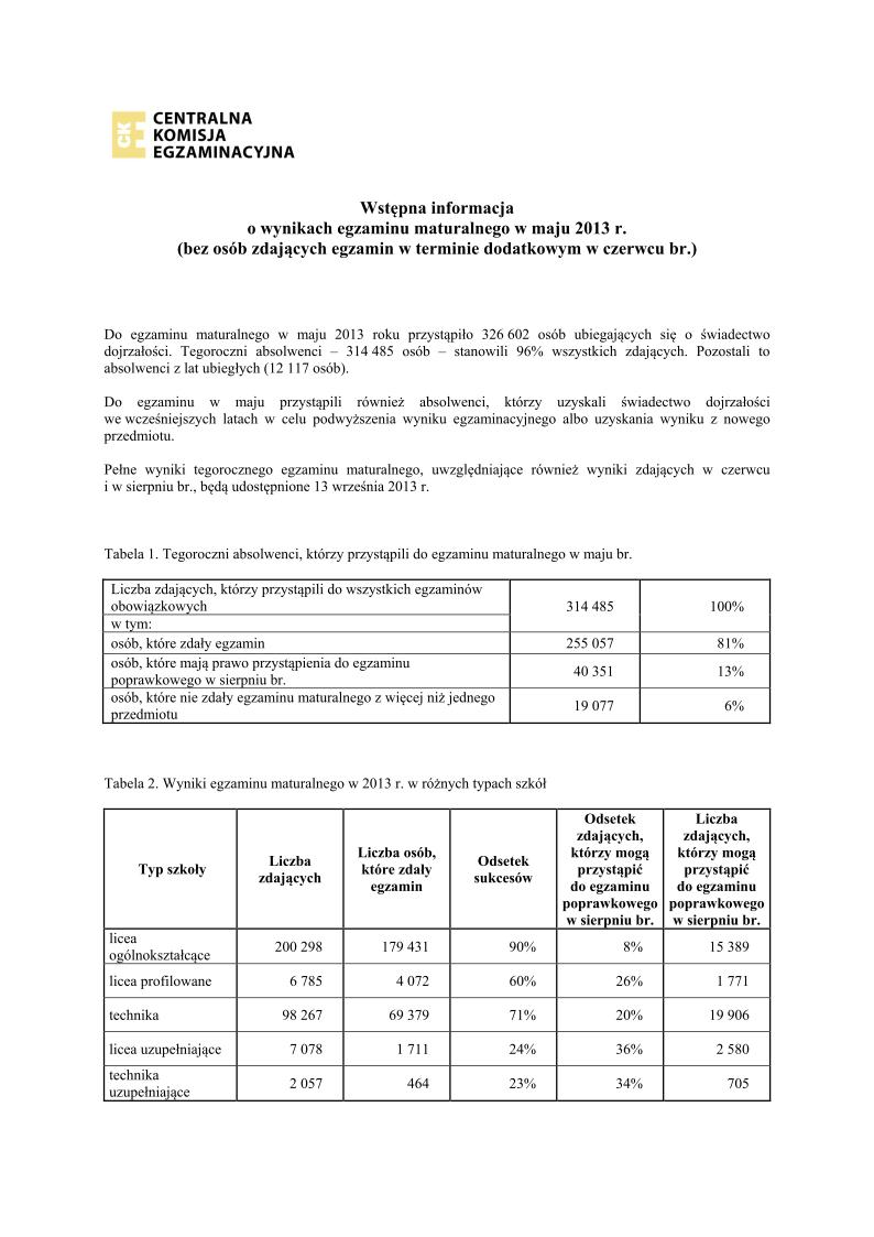 zbior-wynikow-maturalnych-w-2013r-strona-01